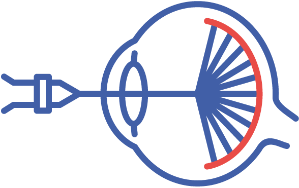ic